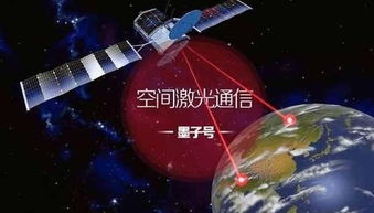 外媒聚焦中國量子衛星突破 雙冠王背后的通信安全新紀元
