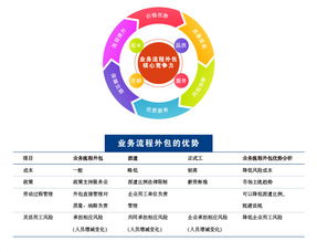 SIP科技服務(wù)超市 博信人力資源集團網(wǎng)站美工設(shè)計，打造專業(yè)人力資源服務(wù)新窗口