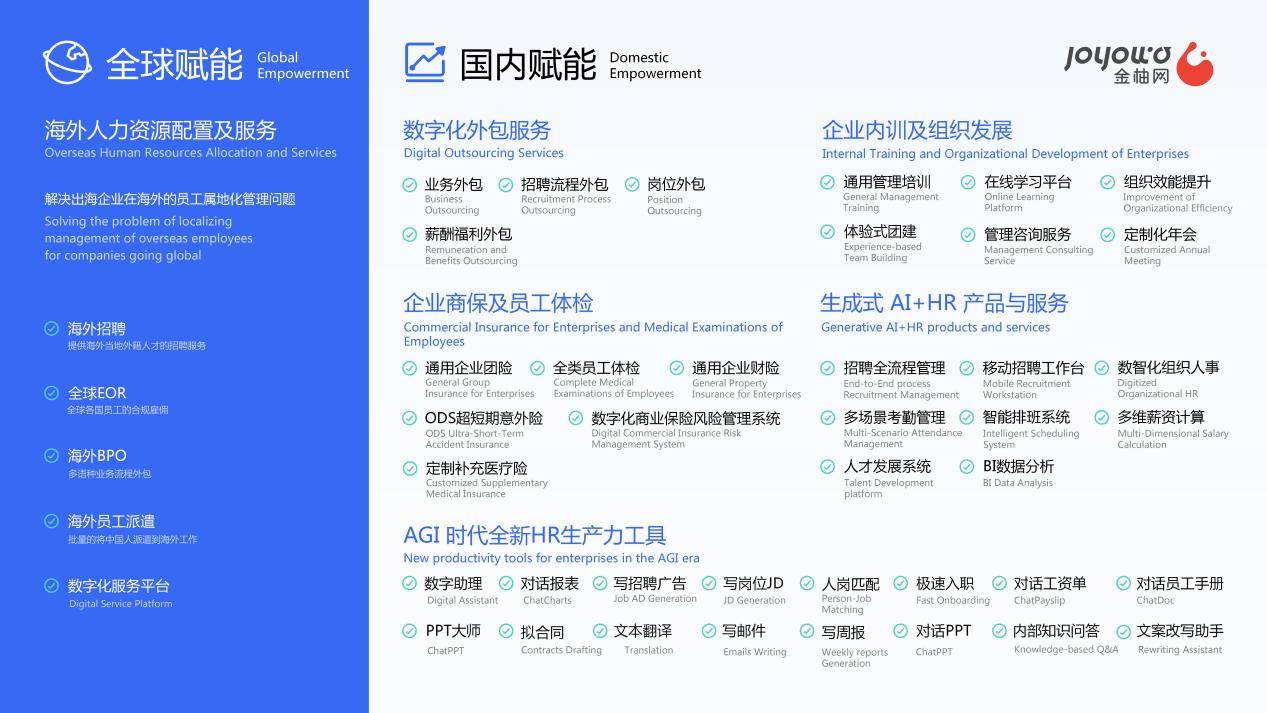 深耕人力資源服務(wù)，金柚網(wǎng)榮登HRflag2024中國(guó)人力資源服務(wù)品牌100強(qiáng)