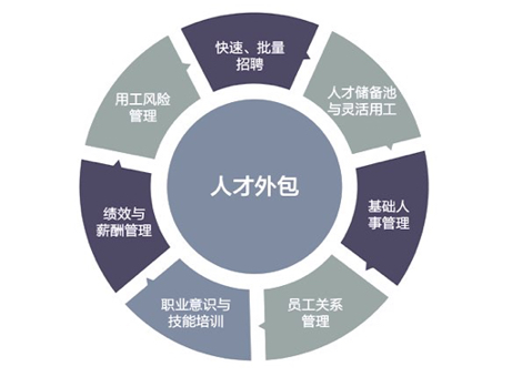 靈活用工的八年探索 張建國(guó)與人瑞集團(tuán)的企業(yè)管理突圍之路